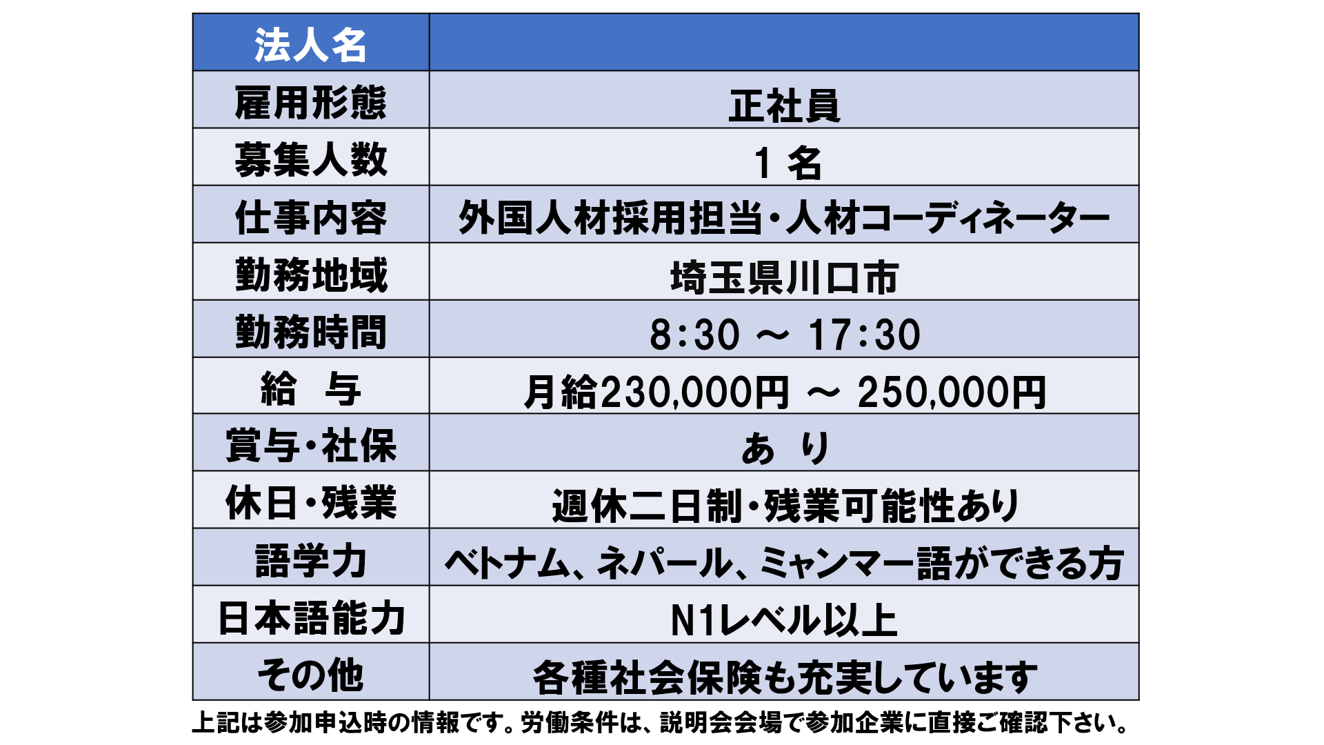仕事、バイト、正社員
